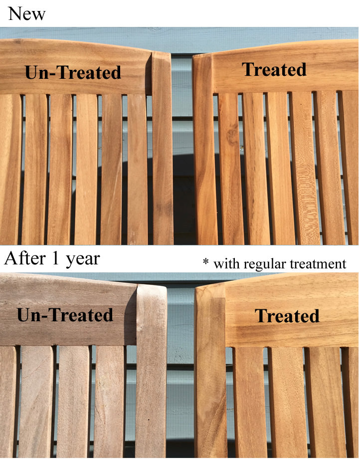 Teak/Hardwood Sealer - 1000ml